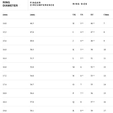 Load image into Gallery viewer, Ring Size Guide International