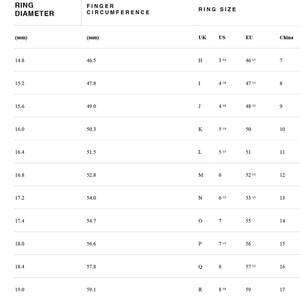 Ring Size Guide International