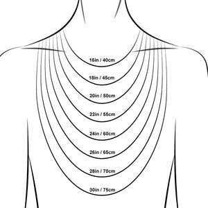 Chain Length Guide